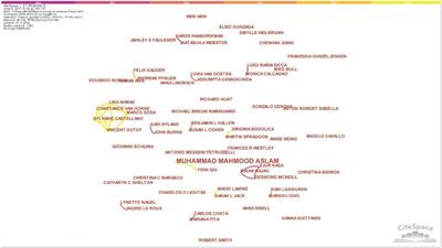 Design Innovation and Entrepreneurship Organization Based on Psychological Cognitiveness of the Space Narrative